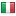 autoviza.fr server is located in Italy